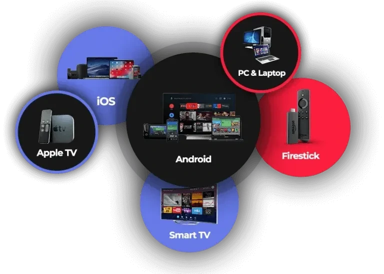 IPTV USA streaming movies and live sports
